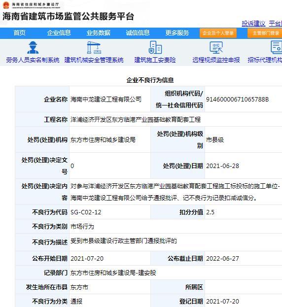 海南中龙建设工程有限公司一项目违规被通报批评