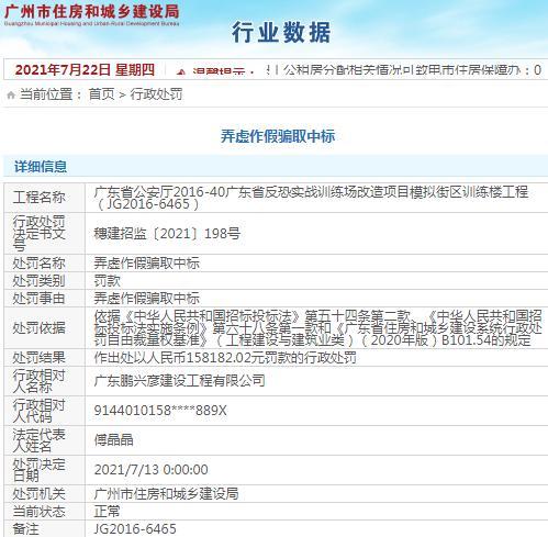 广东鹏兴彦建设工程有限公司因一项目弄虚作假骗取中标被罚15.8万元