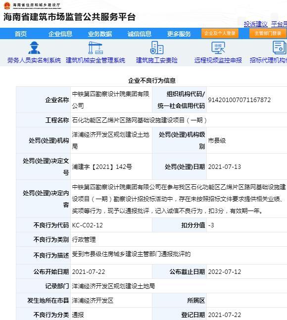 违规招投标 中铁第四勘察设计院集团有限公司被通报批评扣3分