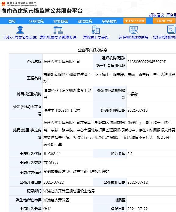 福建安华发展有限公司因招投标违规被通报批评 扣2.5分