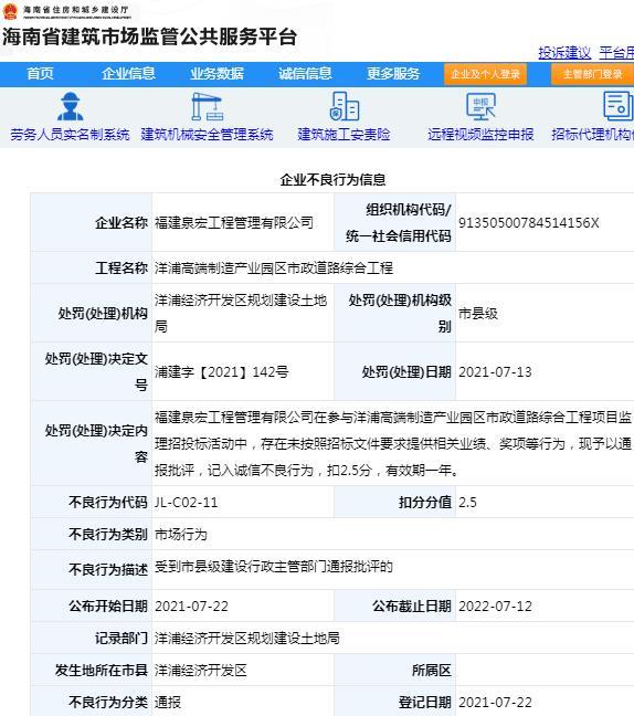 福建泉宏工程管理有限公司被通报批评 因违规招投标
