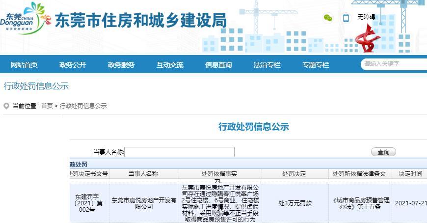 东莞市嘉悦房地产开发有限公司被罚3万 因使用不正当手段取得商品房预售许可