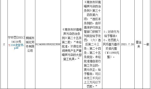 桐城市城北劳务有限公司