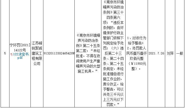 江苏峰锐聚诚建筑工程有限公司