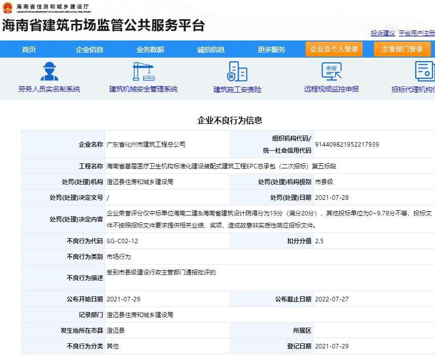 广东省化州市建筑工程总公司被通报批评 涉嫌违规投标