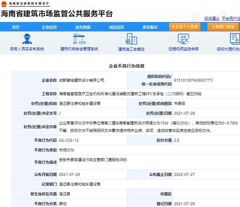 故意非实质性响应招标文件 成都碧城建筑设计有限公司被罚通报批评