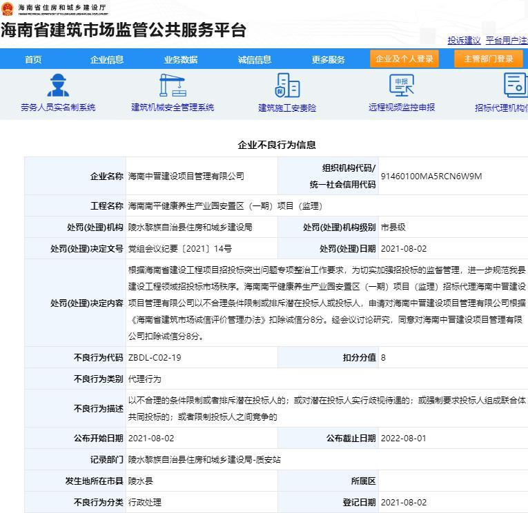 违规招投标 海南中晋建设项目管理有限公司被扣8分