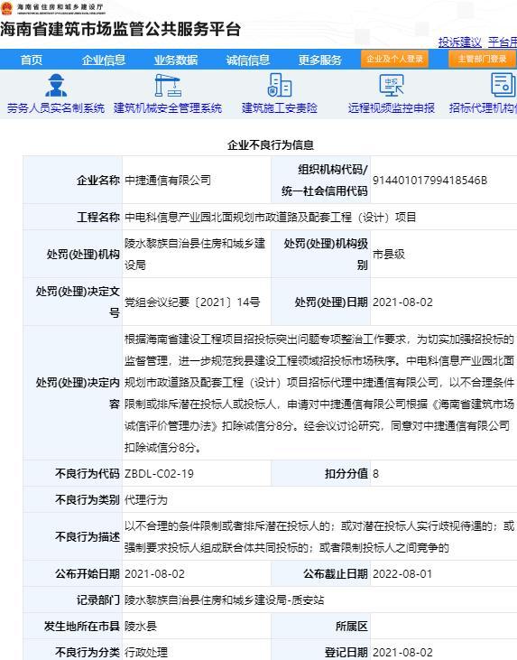 中捷通信有限公司被扣8分 因违规招投标