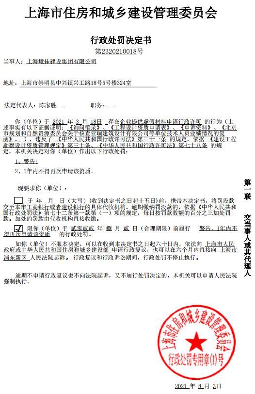 提供虚假材料申请行政许可 上海境佳建设集团有限公司被罚
