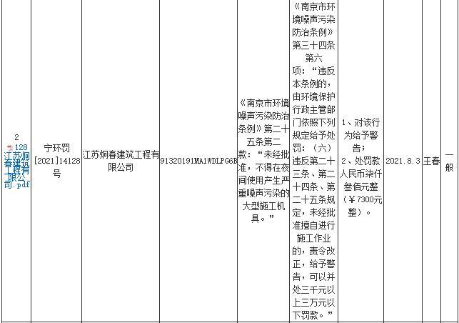 江苏炯春建筑工程有限公司