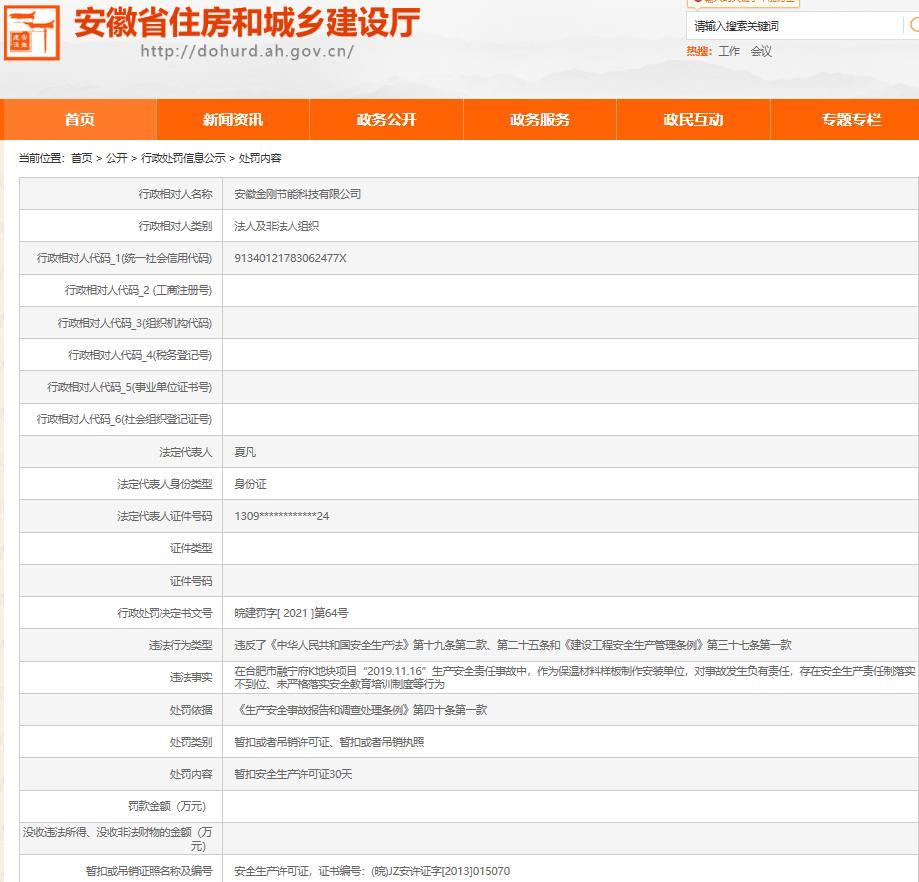 安全生产责任制落实不到位 安徽金刚节能科技有限公司被暂扣安全生产许可证