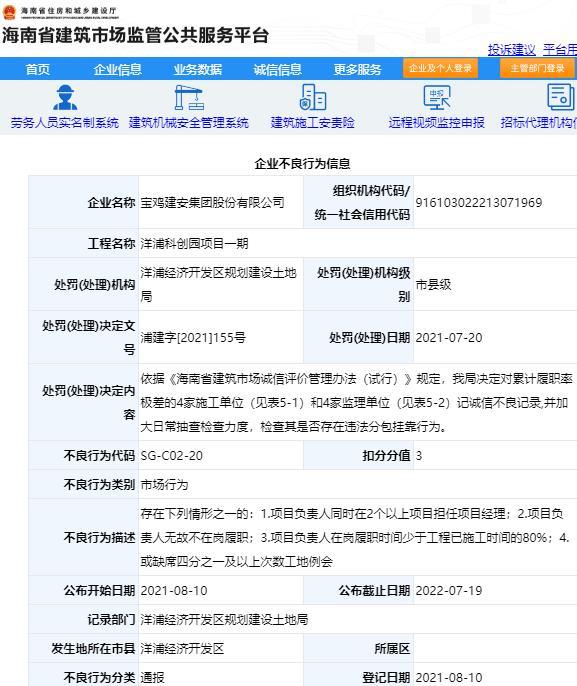 宝鸡建安集团股份有限公司因项目管理不规范被扣3分信用分