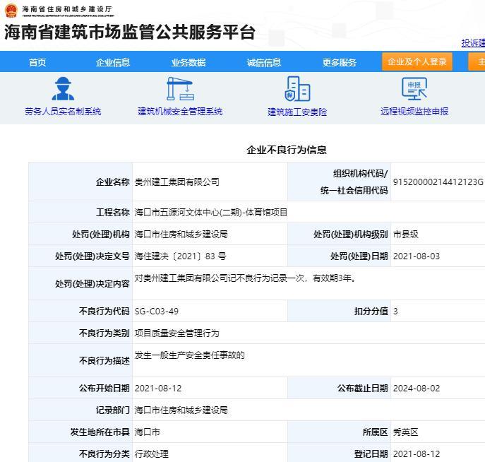 贵州建工集团有限公司一项目发生一般安全事故被扣3分
