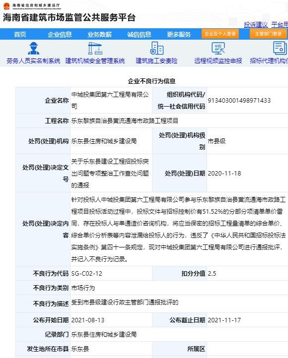 违规招投标 中城投集团第六工程局有限公司被通报批评