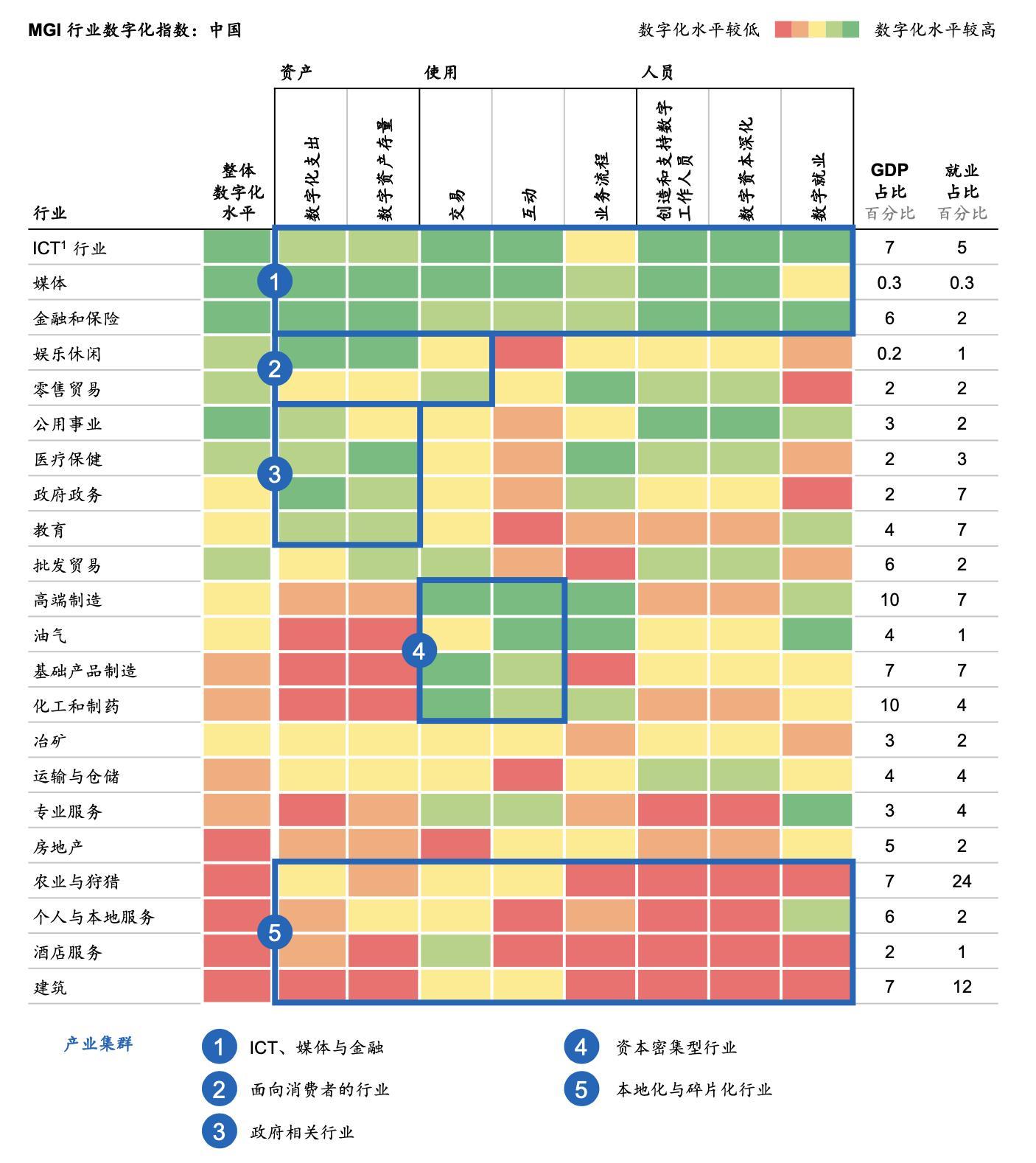 云南建投安二司的数字化创新之路：建筑行业里的样本力量