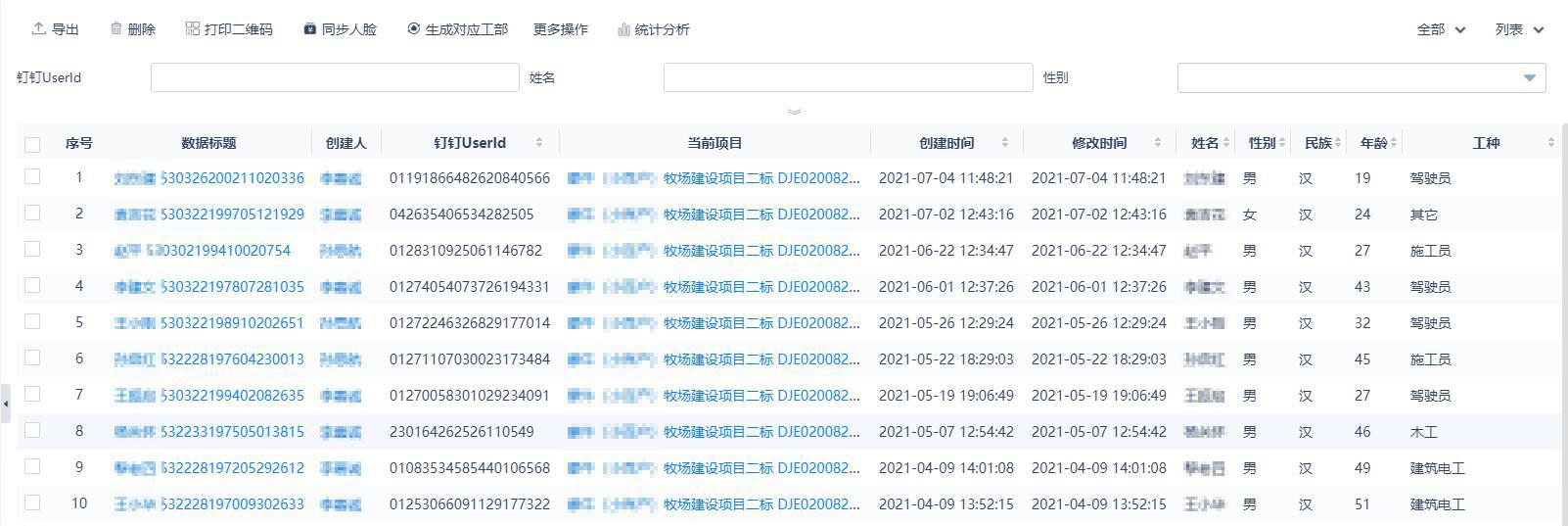 云南建投安二司的数字化创新之路：建筑行业里的样本力量