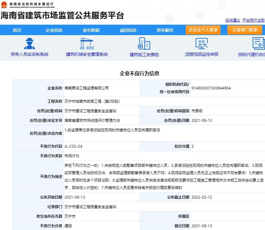 因项目管理不到位 海南君诚工程监理有限公司被扣2分信用分
