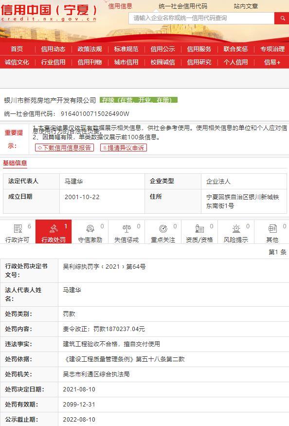 验收不合格擅自交付使用 银川市新苑房地产开发有限公司被罚187万