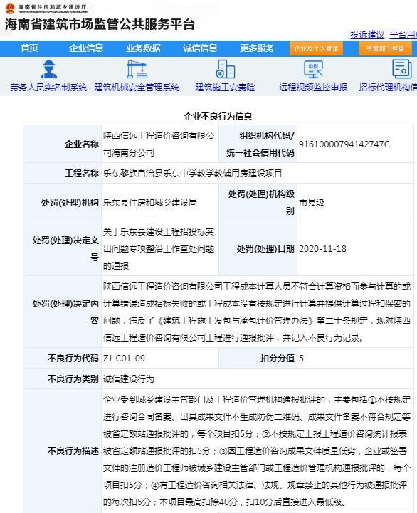 管理不规范 陕西信远工程造价咨询有限公司海南分公司被通报批评