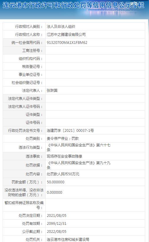施工现场存安全事故隐患 江苏中之腾建设有限公司被罚50万 