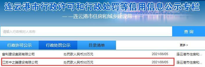 施工现场存安全事故隐患 江苏中之腾建设有限公司被罚50万 