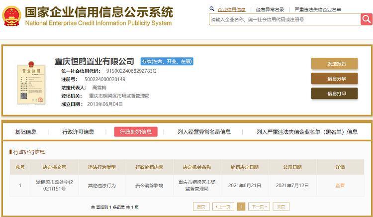 违规宣传违反广告法 新鸥鹏集团关联公司被行政处罚