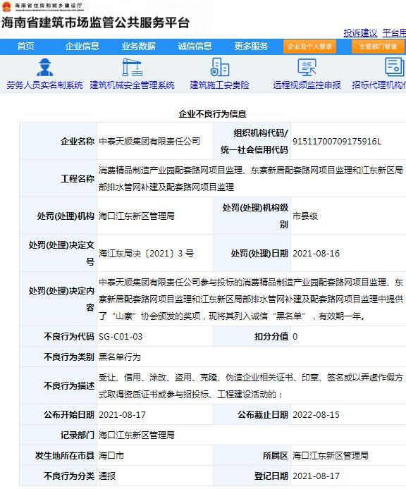 违规招投标 中泰天顺集团有限责任公司被加入黑名单