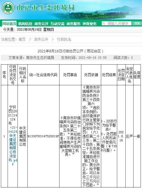 未经审批夜间施工 中天建设集团有限公司被警告并罚款7300元