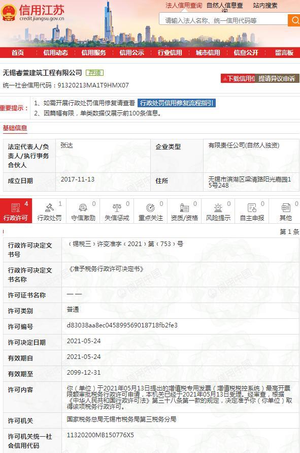富利建设集团有限公司被罚2万元 因未对安全隐患进行限期整改