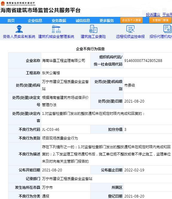 未完成限时整改 海南华垦工程监理有限公司被通报批评扣3分