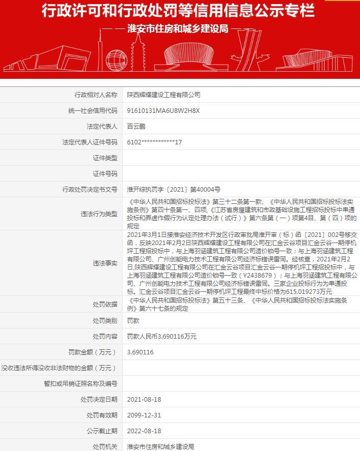 串通投标 陕西辉耀建设工程有限公司被罚3.6万元 