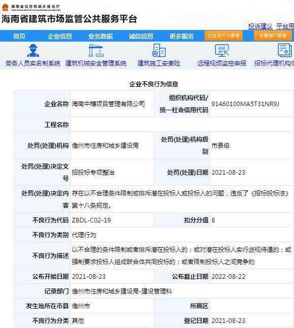 海南中穗项目管理有限公司因违规招投标被扣8分