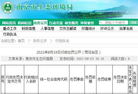苏州市政园林工程集团有限公司被罚1.33万元 因未经审批夜间施工
