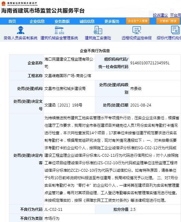 建筑工地实名管理不力 海口民建建设工程监理有限公司被通报批评