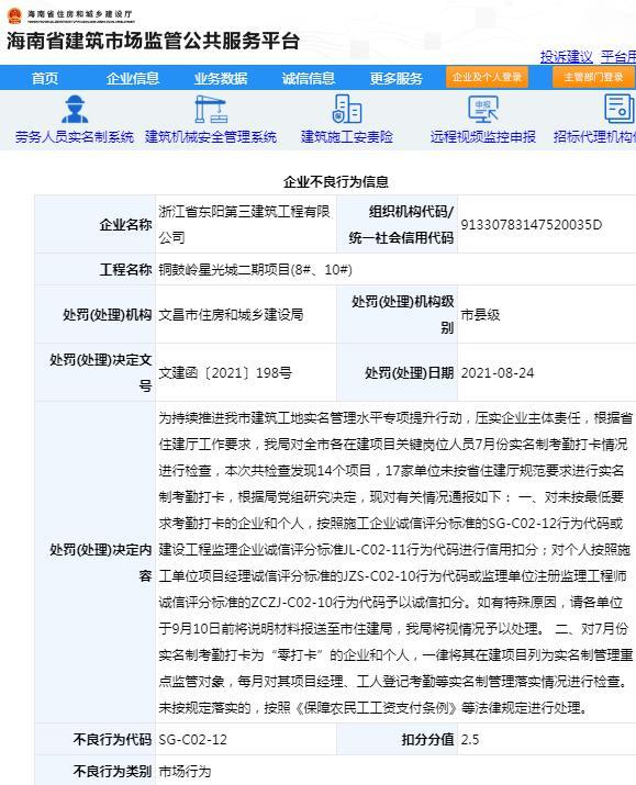 在建筑工地实名管理不到位 浙江省东阳第三建筑工程有限公司被通报批评