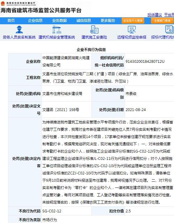 中国能源建设集团湖南火电建设有限公司被通报批评 项目实名管理不规范