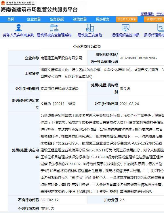 南通建工集团股份有限公司因在建项目管理不规范被通报批评