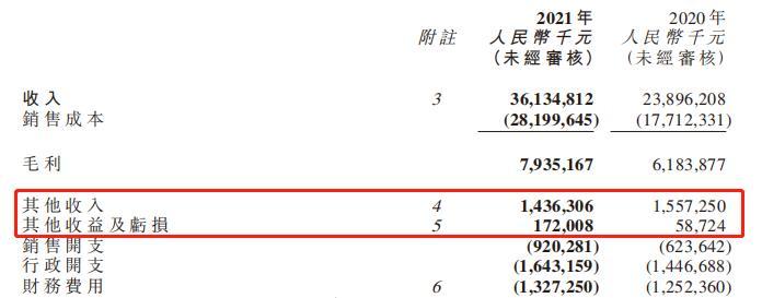 绿城中国上半年“三条红线”仍居黄档 多个项目涉嫌违规被通报