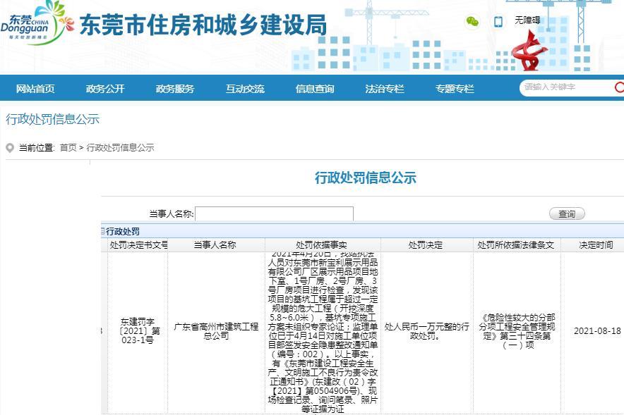 项目存在安全隐患 广东省高州市建筑工程总公司被罚1万元