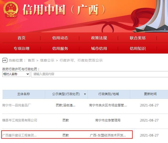 未按要求设置防护设施 广西惠升建设工程集团有限公司被罚0.8万元