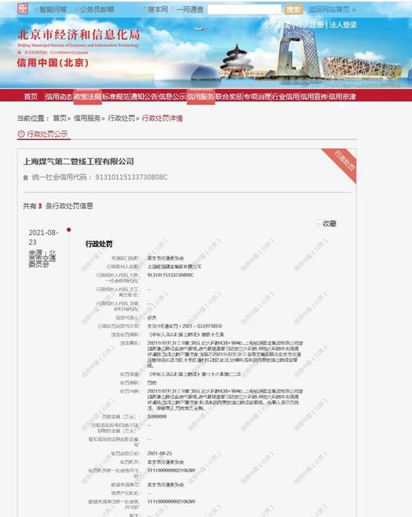 隧道股份旗下公司遭罚3万元 未经同意穿越公路埋设管线