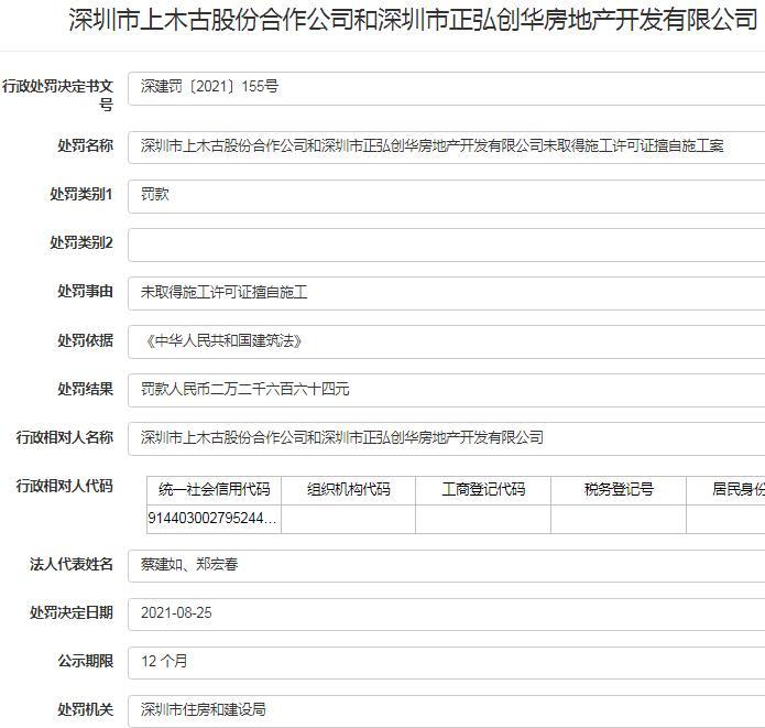 未经许可擅自施工 深圳市上木古股份合作公司和深圳市正弘创华房地产开发有限公司被罚2万余元