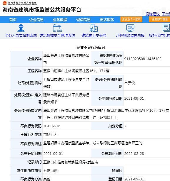 未取得施工许可证擅自开工 五指山汇峰山庄休闲度假社区监理单位被罚