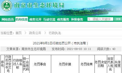 江苏苏坛建设有限公司被罚2万元 因违规作业未采取减排措施
