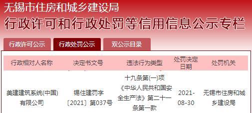 美建建筑系统(中国)有限公司因一项目管理不规范被罚2万 