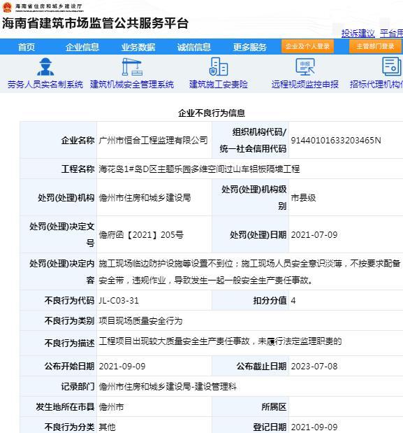 广州市恒合工程监理有限公司因一项目未履行法定监理职责被扣4分
