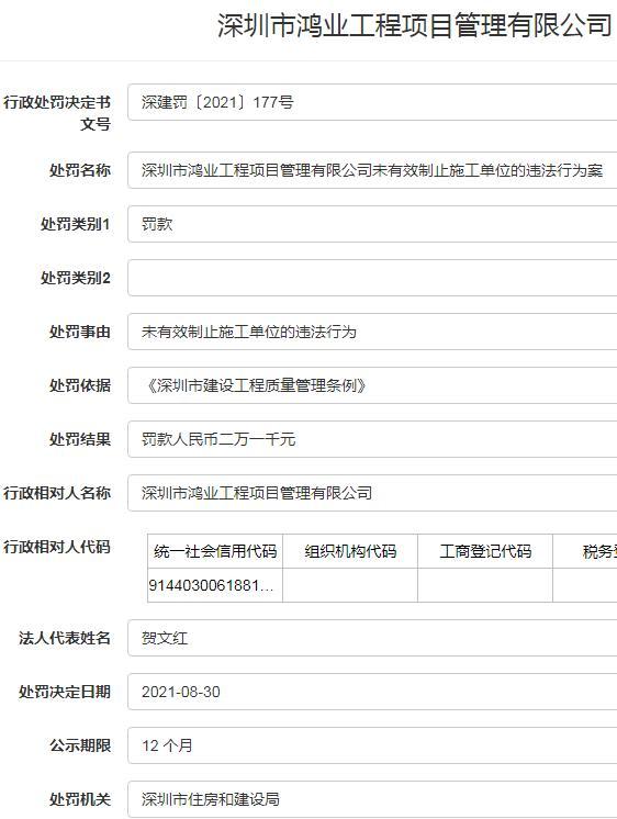 深圳市鸿业工程项目管理有限公司