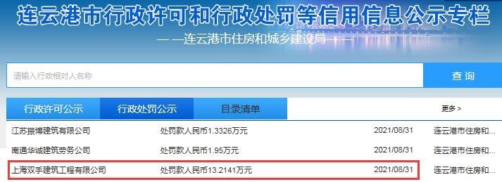 因违法分包 上海双手建筑工程有限公司被罚超13万元