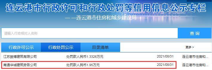 南通华诚建筑劳务公司因违法分包被罚近2万元