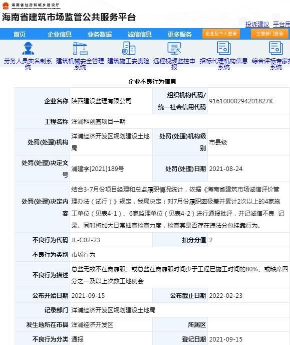 陕西建设监理有限公司因管理不规范被通报批评 扣2分